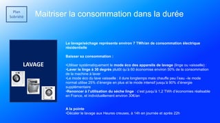 Plan
Sobriété Maitriser la consommation dans la durée
LAVAGE
Le lavage/séchage représente environ 7 TWh/an de consommation électrique
résidentielle
Baisser sa consommation :
•Utiliser systématiquement le mode éco des appareils de lavage (linge ou vaisselle) :
•Laver le linge à 30 degrés plutôt qu’à 60 économise environ 50% de la consommation
de la machine à laver
•Le mode éco du lave vaisselle : il dure longtemps mais chauffe peu l’eau –le mode
normal utilise 25% d’énergie en plus et le mode intensif jusqu’à 90% d’énergie
supplémentaire
•Renoncer à l’utilisation du sèche linge : c’est jusqu’à 1,2 TWh d’économies réalisable
en France, et individuellement environ 30€/an
A la pointe
•Décaler le lavage aux Heures creuses, à 14h en journée et après 22h
 