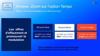Plan
Sobriété Annexe -Zoom sur l’option Tempo
Les offres
d’effacement et
promouvoir la
modulation
Clients éligibles : à partir de P souscrite 9kVA
Élargissement en cours de la cible aux 6kVA
Tempo : une option avantageuse si le client joue le jeu
 