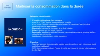 Plan
Sobriété Maitriser la consommation dans la durée
LA CUISSON
Baisser sa consommation :
• L’emploi systématique d’un couvercle :
entre 30 et 75% d’énergie économisée pour chauffer.
4 fois moins d’énergie consommée dans le cas d’un casserole d’eau (et même
davantage avec un auto-cuiseur)
• Eteindre les plaques / le four avant la fin de la cuisson
• Eviter d’allumer son four trop à l’avance
• Décongeler les plats surgelés au frigo puis à température ambiante avant de les faire
réchauffer au micro-onde
• Les plaques à induction sont moins énergivore
A la pointe
• Favoriser les mode de cuisson plus rapides pour réchauffer un plat : micro-onde plutôt
que le four traditionnel
• Si 1/4 des ménages modèrent l’usage de moitié aux heures de pointes cela représente
0,4-0,6 GW
 