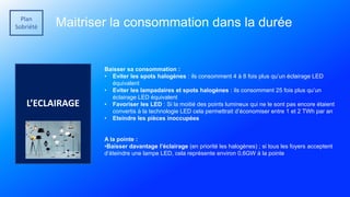 Plan
Sobriété Maitriser la consommation dans la durée
L’ECLAIRAGE
Baisser sa consommation :
• Eviter les spots halogènes : ils consomment 4 à 8 fois plus qu’un éclairage LED
équivalent
• Eviter les lampadaires et spots halogènes : ils consomment 25 fois plus qu’un
éclairage LED équivalent
• Favoriser les LED : Si la moitié des points lumineux qui ne le sont pas encore étaient
convertis à la technologie LED cela permettrait d’économiser entre 1 et 2 TWh par an
• Eteindre les pièces inoccupées
A la pointe :
•Baisser davantage l’éclairage (en priorité les halogènes) ; si tous les foyers acceptent
d’éteindre une lampe LED, cela représente environ 0,6GW à la pointe
 