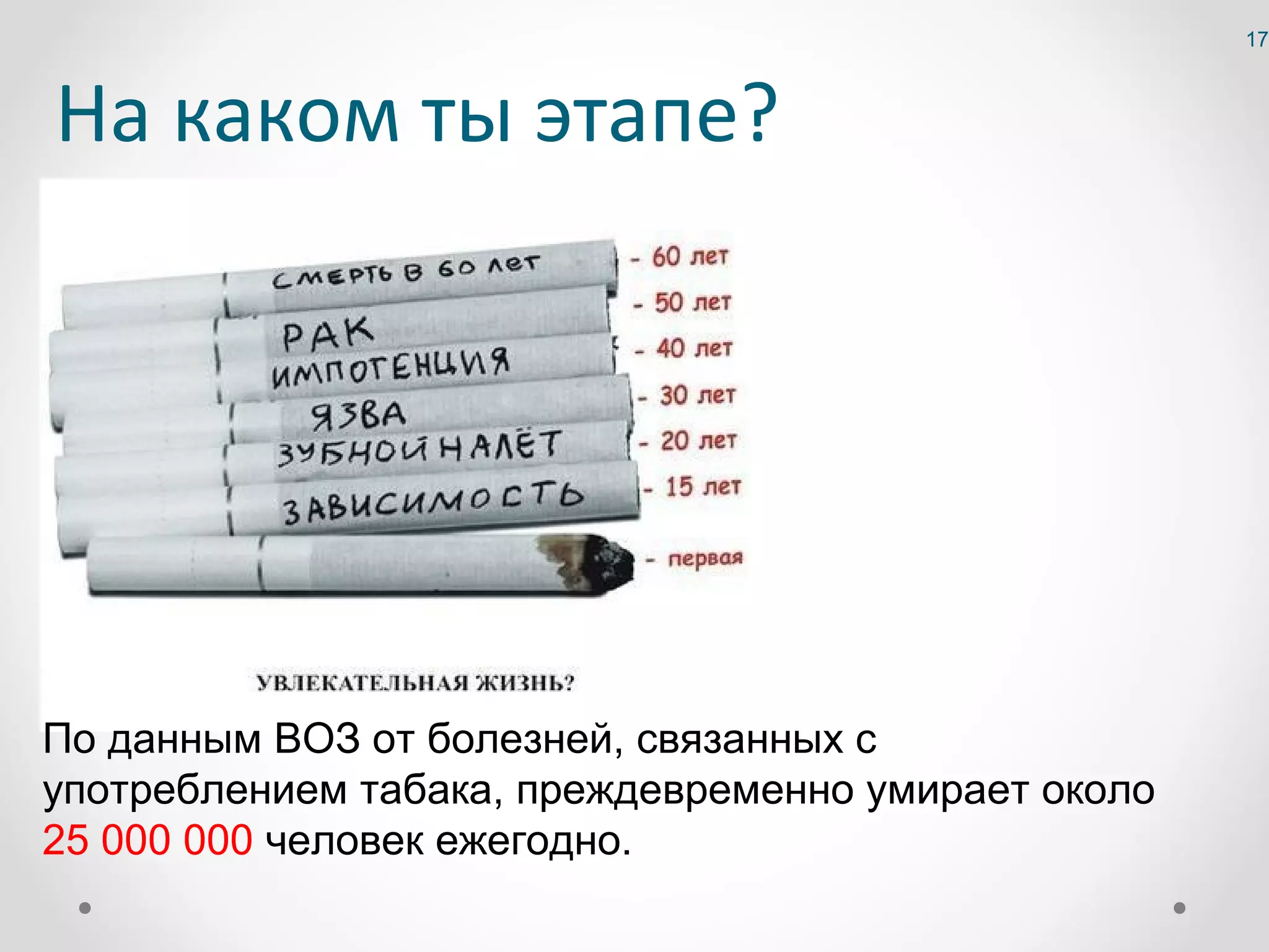 17



На каком ты этапе?




По данным ВОЗ от болезней, связанных с
употреблением табака, преждевременно умирает около
25 000 000 человек ежегодно.
 