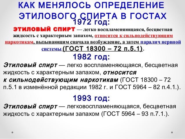спирт этиловый. гост