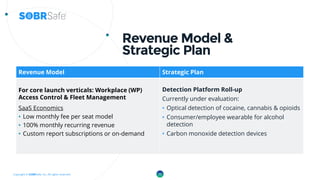 Copyright © SOBRSafe, Inc. All rights reserved.
Revenue Model &
Strategic Plan
Revenue Model Strategic Plan
For core launch verticals: Workplace (WP)
Access Control & Fleet Management
SaaS Economics
• Low monthly fee per seat model
• 100% monthly recurring revenue
• Custom report subscriptions or on-demand
Detection Platform Roll-up
Currently under evaluation:
• Optical detection of cocaine, cannabis & opioids
• Consumer/employee wearable for alcohol
detection
• Carbon monoxide detection devices
10
 