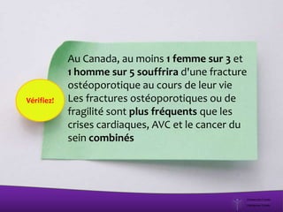 Au Canada, au moins 1 femme sur 3 et
1 homme sur 5 souffrira d'une fracture
ostéoporotique au cours de leur vie
Les fractures ostéoporotiques ou de
fragilité sont plus fréquents que les
crises cardiaques, AVC et le cancer du
sein combinés
Vérifiez!
 