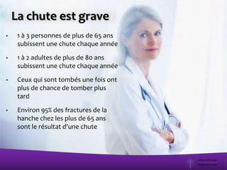La chute est grave
• 1 à 3 personnes de plus de 65 ans
subissent une chute chaque année
• 1 à 2 adultes de plus de 80 ans
subissent une chute chaque année
• Ceux qui sont tombés une fois ont
plus de chance de tomber plus
tard
• Environ 95% des fractures de la
hanche chez les plus de 65 ans
sont le résultat d'une chute
 