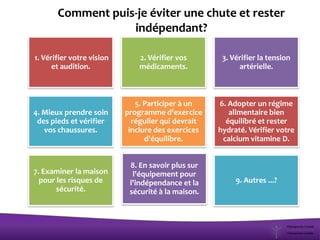 1. Vérifier votre vision
et audition.
2. Vérifier vos
médicaments.
3. Vérifier la tension
artérielle.
4. Mieux prendre soin
des pieds et vérifier
vos chaussures.
5. Participer à un
programme d'exercice
régulier qui devrait
inclure des exercices
d'équilibre.
6. Adopter un régime
alimentaire bien
équilibré et rester
hydraté. Vérifier votre
calcium vitamine D.
7. Examiner la maison
pour les risques de
sécurité.
8. En savoir plus sur
l'équipement pour
l'indépendance et la
sécurité à la maison.
9. Autres ...?
Comment puis-je éviter une chute et rester
indépendant?
 