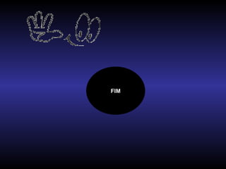 FIM 