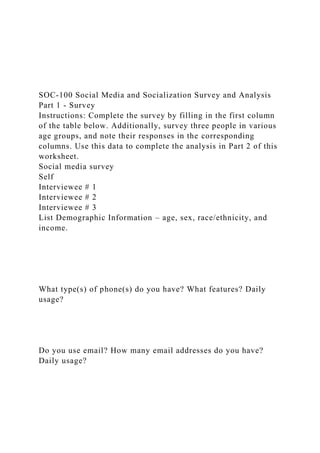 SOC-100 Social Media and Socialization Survey and Analysis
Part 1 - Survey
Instructions: Complete the survey by filling in the first column
of the table below. Additionally, survey three people in various
age groups, and note their responses in the corresponding
columns. Use this data to complete the analysis in Part 2 of this
worksheet.
Social media survey
Self
Interviewee # 1
Interviewee # 2
Interviewee # 3
List Demographic Information – age, sex, race/ethnicity, and
income.
What type(s) of phone(s) do you have? What features? Daily
usage?
Do you use email? How many email addresses do you have?
Daily usage?
 