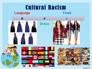 Cultural Racism
 