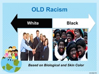 OLD Racism
Based on Biological and Skin Color
 