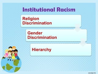 Institutional Racism
 