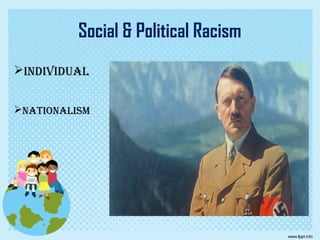 Social & Political Racism
individual
nationaliSM
 