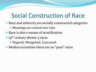 Social Construction of Race
 Race and ethnicity are socially constructed categories
    Meanings are created over time
 Race is also a means of stratification
 19th century shema-3 races
    Negroid, Mongoloid, Caucasoid
 Modern scientists-there are no “pure” races
 