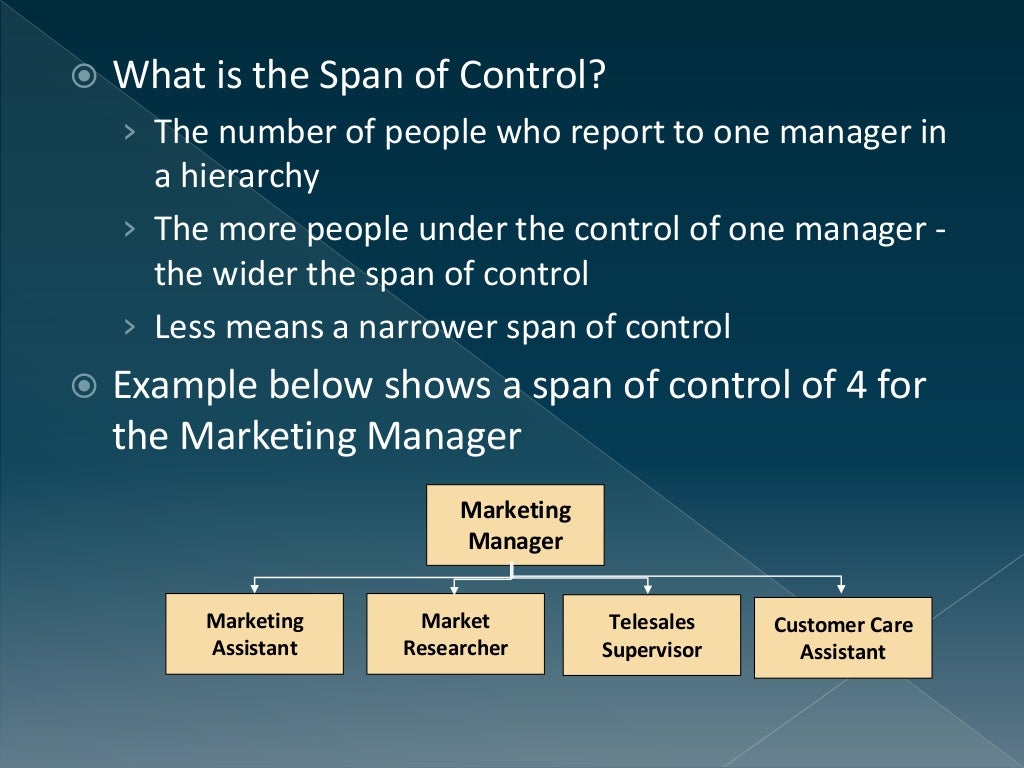 Span Of Control (Management) 