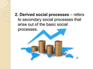 2. Derived social processes – refers 
to secondary social processes that 
arise out of the basic social 
processes. 
 