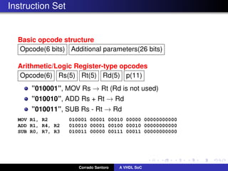 Instruction Set
Basic opcode structure
Opcode(6 bits) Additional parameters(26 bits)
Arithmetic/Logic Register-type opcodes
Opcode(6) Rs(5) Rt(5) Rd(5) p(11)
”010001”, MOV Rs → Rt (Rd is not used)
”010010”, ADD Rs + Rt → Rd
”010011”, SUB Rs - Rt → Rd
MOV R1, R2 010001 00001 00010 00000 00000000000
ADD R1, R4, R2 010010 00001 00100 00010 00000000000
SUB R0, R7, R3 010011 00000 00111 00011 00000000000
Corrado Santoro A VHDL SoC
 