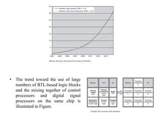 Processor Control Number Performance and Flexibility for Mmultiple-Processor SoC Design | PPTX