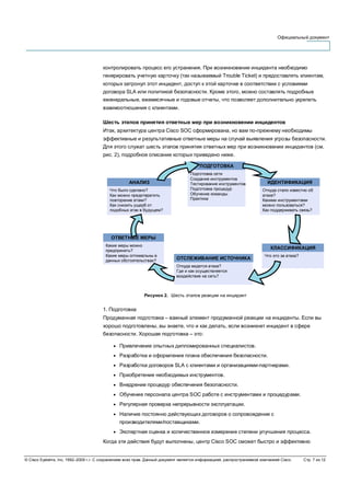 Официальный документ
© Cisco Systems, Inc, 1992–2006 г.г. С сохранением всех прав. Данный документ является информацией, распространяемой компанией Cisco. Стр. 7 из 12
контролировать процесс его устранения. При возникновении инцидента необходимо
генерировать учетную карточку (так называемый Trouble Ticket) и предоставлять клиентам,
которых затронул этот инцидент, доступ к этой карточке в соответствии с условиями
договора SLA или политикой безопасности. Кроме этого, можно составлять подробные
еженедельные, ежемесячные и годовые отчеты, что позволяет дополнительно укрепить
взаимоотношения с клиентами.
Шесть этапов принятия ответных мер при возникновении инцидентов
Итак, архитектура центра Cisco SOC сформирована, но вам по-прежнему необходимы
эффективные и результативные ответные меры на случай выявления угрозы безопасности.
Для этого служат шесть этапов принятия ответных мер при возникновении инцидентов (см.
рис. 2), подробное описание которых приведено ниже.
ПОДГОТОВКА
Подготовка сети
Создание инструментов
Тестирование инструментов
Подготовка процедур
Обучение команды
Практика
ИДЕНТИФИКАЦИЯ
Откуда стало известно об
атаке?
Какими инструментами
можно пользоваться?
Как поддерживать связь?
КЛАССИФИКАЦИЯ
Что это за атака?
ОТСЛЕЖИВАНИЕ ИСТОЧНИКА
Откуда ведется атака?
Где и как осуществляется
воздействие на сеть?
ОТВЕТНЫЕ МЕРЫ
Какие меры можно
предпринять?
Какие меры оптимальны в
данных обстоятельствах?
АНАЛИЗ
Что было сделано?
Как можно предотвратить
повторение атаки?
Как снизить ущерб от
подобных атак в будущем?
Рисунок 2. Шесть этапов реакции на инцидент
1. Подготовка
Продуманная подготовка – важный элемент продуманной реакции на инциденты. Если вы
хорошо подготовлены, вы знаете, что и как делать, если возникнет инцидент в сфере
безопасности. Хорошая подготовка – это:
● Привлечение опытных дипломированных специалистов.
● Разработка и оформление плана обеспечения безопасности.
● Разработка договоров SLA с клиентами и организациями-партнерами.
● Приобретение необходимых инструментов.
● Внедрение процедур обеспечения безопасности.
● Обучение персонала центра SOC работе с инструментами и процедурами.
● Регулярная проверка непрерывности эксплуатации.
● Наличие постоянно действующих договоров о сопровождении с
производителями/поставщиками.
● Экспертная оценка и количественное измерение степени улучшения процесса.
Когда эти действия будут выполнены, центр Cisco SOC сможет быстро и эффективно
 