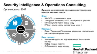 © Copyright 2013 Hewlett-Packard Development Company, L.P. The information contained herein is subject to change without notice.3
Организовано: 2007
Security Intelligence & Operations Consulting
Лучшая в мире команда по созданию ситуационных
центров высшего класса.
Опыт:
• 50+ SOC организовано с нуля
• 183 аудита проведено в 137 ситуационных центрах
• 50+ консультантов по всему миру
• 275 лет опыта в этом направлении всего ;)
Подходы:
• Люди / Процессы / Технологии в привязке к актуальным
рискам / целям организации
Путь к успеху:
• Зрелая методология, подтвержденная многолетним
опытом
• Набор лучших практик
• Собранные по миру ноу-хау
ESP
Services
 