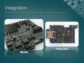 IntegrationiPhone 3GS386 M/B