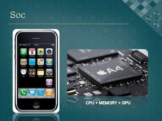 SocCPU + MEMORY + GPU