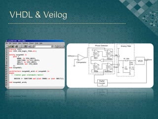 VHDL & Veilog