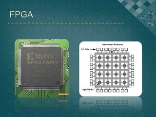 FPGA