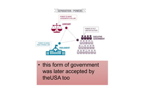 • this form of government
was later accepted by
theUSA too
 