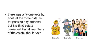 • there was only one vote by
each of the three estates
for passing any proposal
but the third estate
demaded that all members
of the estate should vote
 