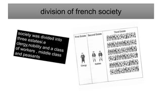 division of french society
 