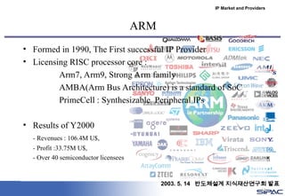 URRENT_ISSUES_AND_TRENDS_DESIGN_OF_PLL_VCO.ppt