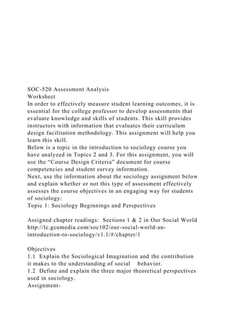 SOC-520 Assessment Analysis
Worksheet
In order to effectively measure student learning outcomes, it is
essential for the college professor to develop assessments that
evaluate knowledge and skills of students. This skill provides
instructors with information that evaluates their curriculum
design facilitation methodology. This assignment will help you
learn this skill.
Below is a topic in the introduction to sociology course you
have analyzed in Topics 2 and 3. For this assignment, you will
use the “Course Design Criteria” document for course
competencies and student survey information.
Next, use the information about the sociology assignment below
and explain whether or not this type of assessment effectively
assesses the course objectives in an engaging way for students
of sociology:
Topic 1: Sociology Beginnings and Perspectives
Assigned chapter readings: Sections 1 & 2 in Our Social World
http://lc.gcumedia.com/soc102/our-social-world-an-
introduction-to-sociology/v1.1/#/chapter/1
Objectives
1.1 Explain the Sociological Imagination and the contribution
it makes to the understanding of social behavior.
1.2 Define and explain the three major theoretical perspectives
used in sociology.
Assignment-
 