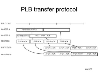 Plb Read Protocol SOC-CH5.pptSOC Processors Used in SOCSOC Processors Used in SOC | PPT