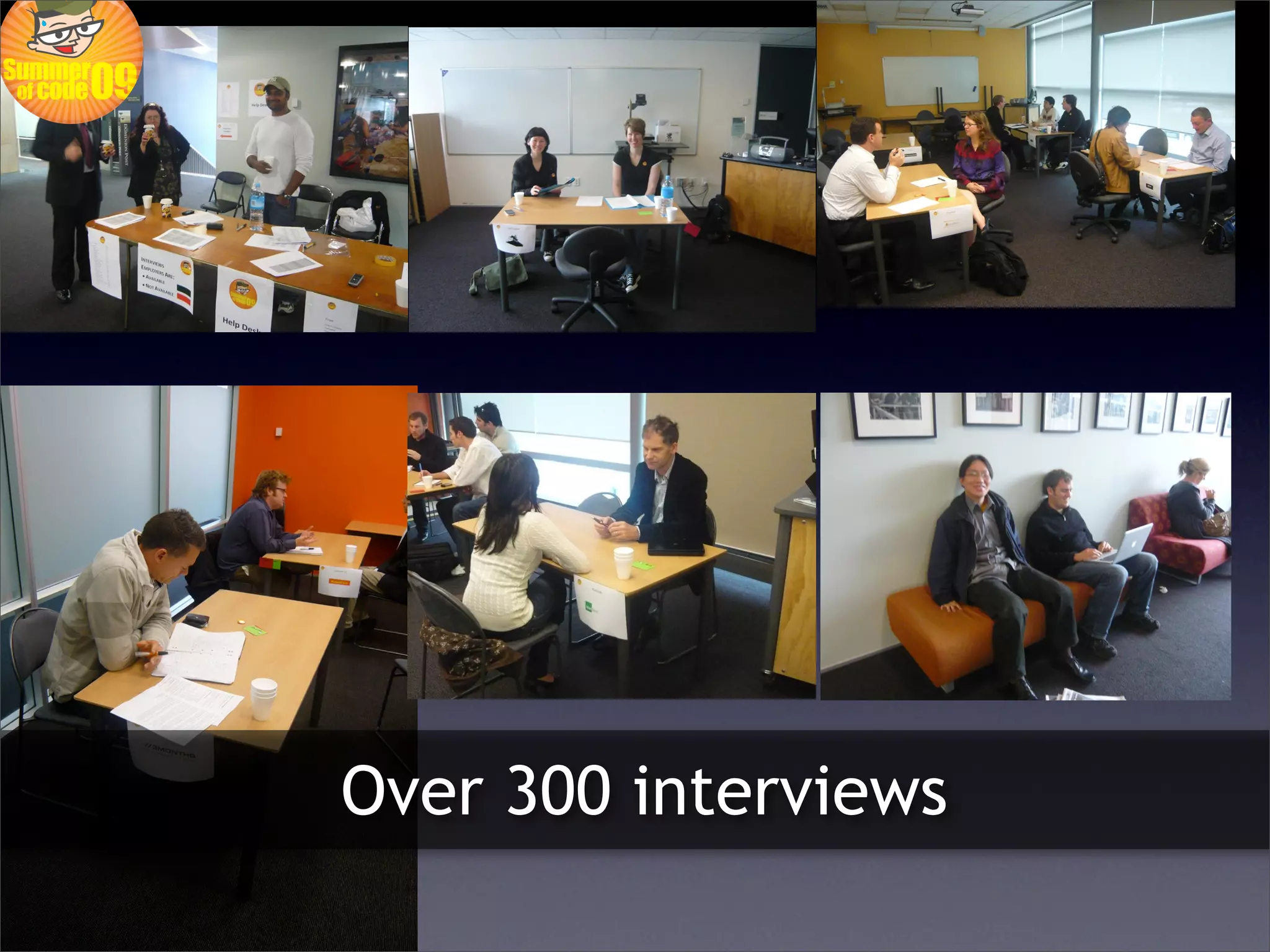 Over 300 interviews
 