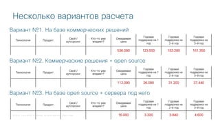 © 2018 Cisco and/or its affiliates. All rights reserved. Cisco Public
Несколько вариантов расчета
Технология Продукт
Свой /
аутсорсинг
Кто-то уже
владеет?
Ожидаемая
цена
Годовая
поддержка на 1
год
Годовая
поддержка на
2-й год
Годовая
поддержка на
3-й год
536.000 123.000 153.200 161.350
Технология Продукт
Свой /
аутсорсинг
Кто-то уже
владеет?
Ожидаемая
цена
Годовая
поддержка на 1
год
Годовая
поддержка на
2-й год
Годовая
поддержка на
3-й год
112.000 26.000 31.200 37.440
Вариант №1. На базе коммерческих решений
Вариант №2. Коммерческие решения + open source
Технология Продукт
Свой /
аутсорсинг
Кто-то уже
владеет?
Ожидаемая
цена
Годовая
поддержка на 1
год
Годовая
поддержка на
2-й год
Годовая
поддержка на
3-й год
16.000 3.200 3.840 4.600
Вариант №3. На базе open source + сервера под него
 