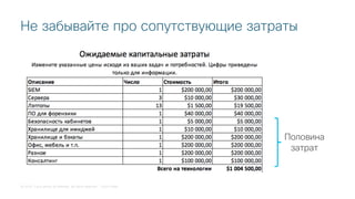 © 2018 Cisco and/or its affiliates. All rights reserved. Cisco Public
Не забывайте про сопутствующие затраты
Половина
затрат
 