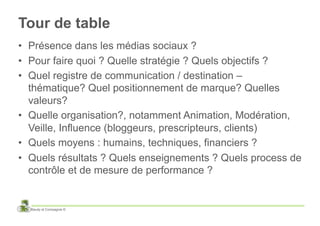 Tour de table
•  Présence dans les médias sociaux ?
•  Pour faire quoi ? Quelle stratégie ? Quels objectifs ?
•  Quel registre de communication / destination –
   thématique? Quel positionnement de marque? Quelles
   valeurs?
•  Quelle organisation?, notamment Animation, Modération,
   Veille, Influence (bloggeurs, prescripteurs, clients)
•  Quels moyens : humains, techniques, financiers ?
•  Quels résultats ? Quels enseignements ? Quels process de
   contrôle et de mesure de performance ?


  Baudy et Compagnie ©
 