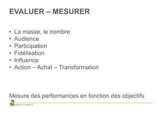 EVALUER – MESURER

•    La masse, le nombre
•    Audience
•    Participation
•    Fidélisation
•    Influence
•    Action – Achat – Transformation



Mesure des performances en fonction des objectifs
     Baudy et Compagnie ©
 