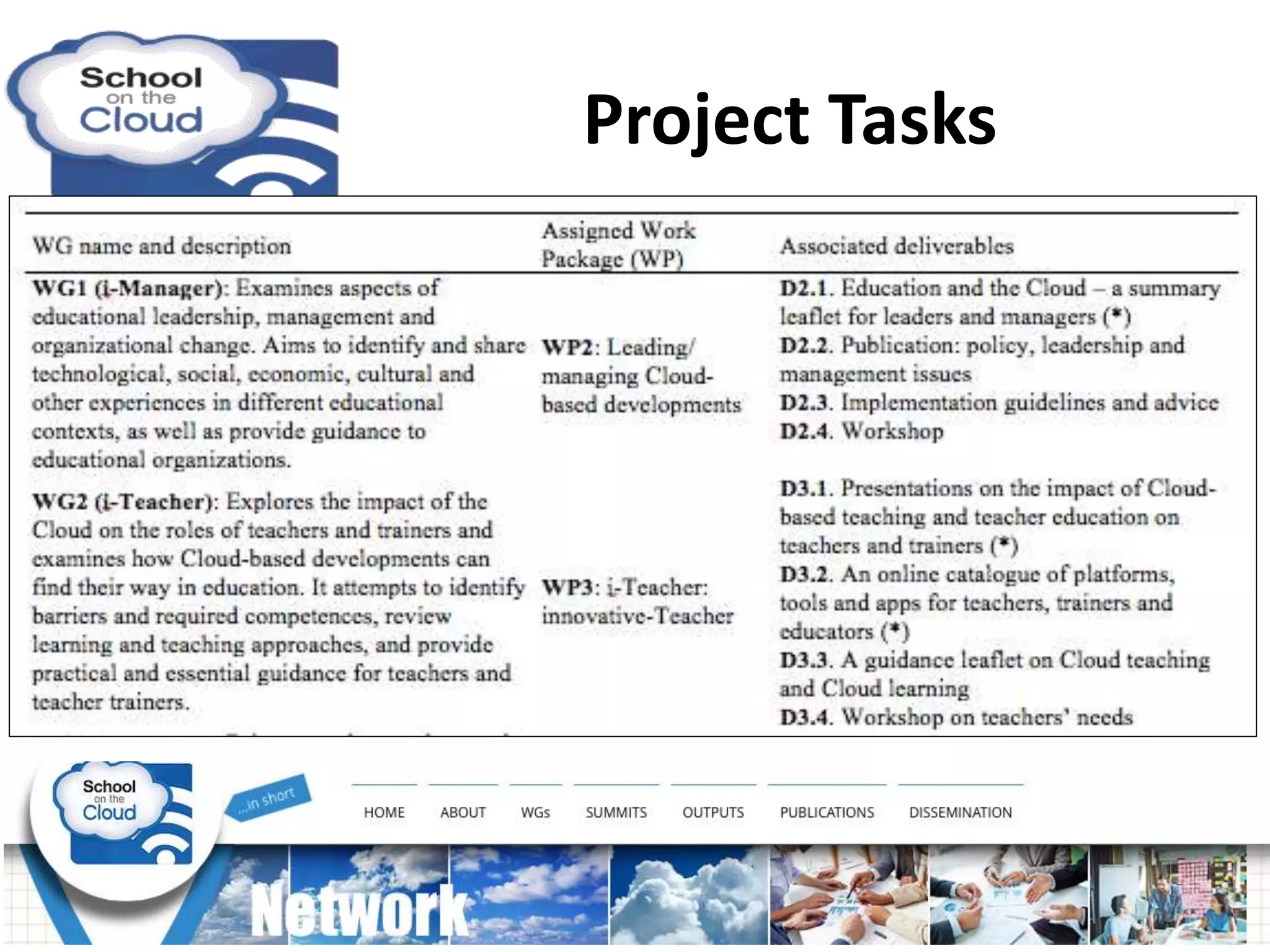 Project Tasks
 