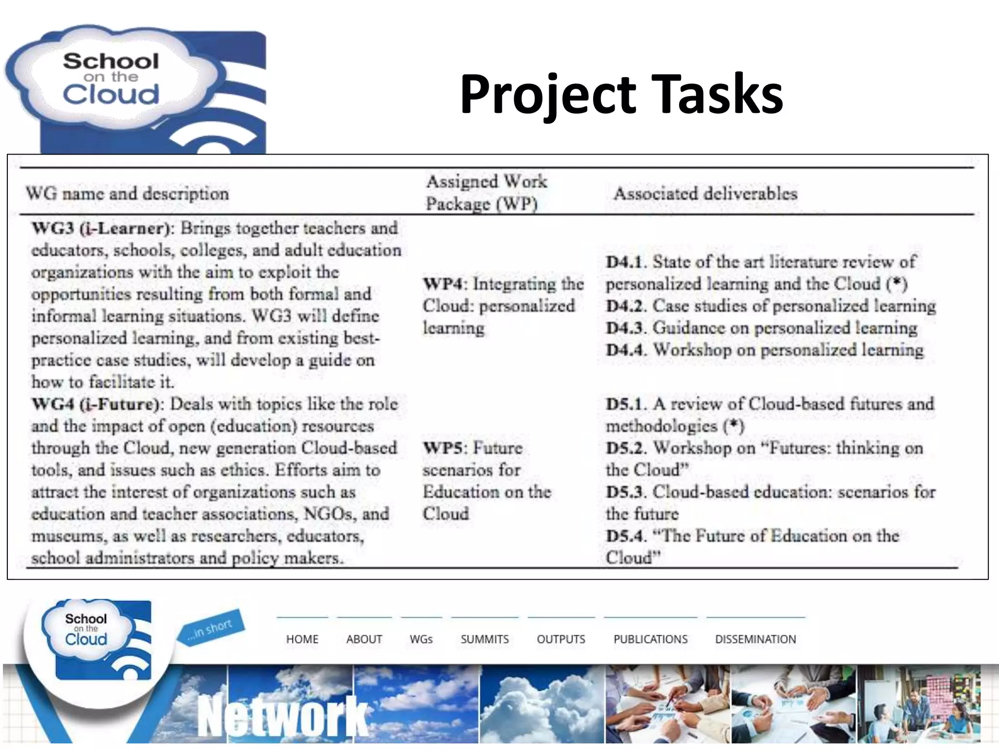 Project Tasks
 
