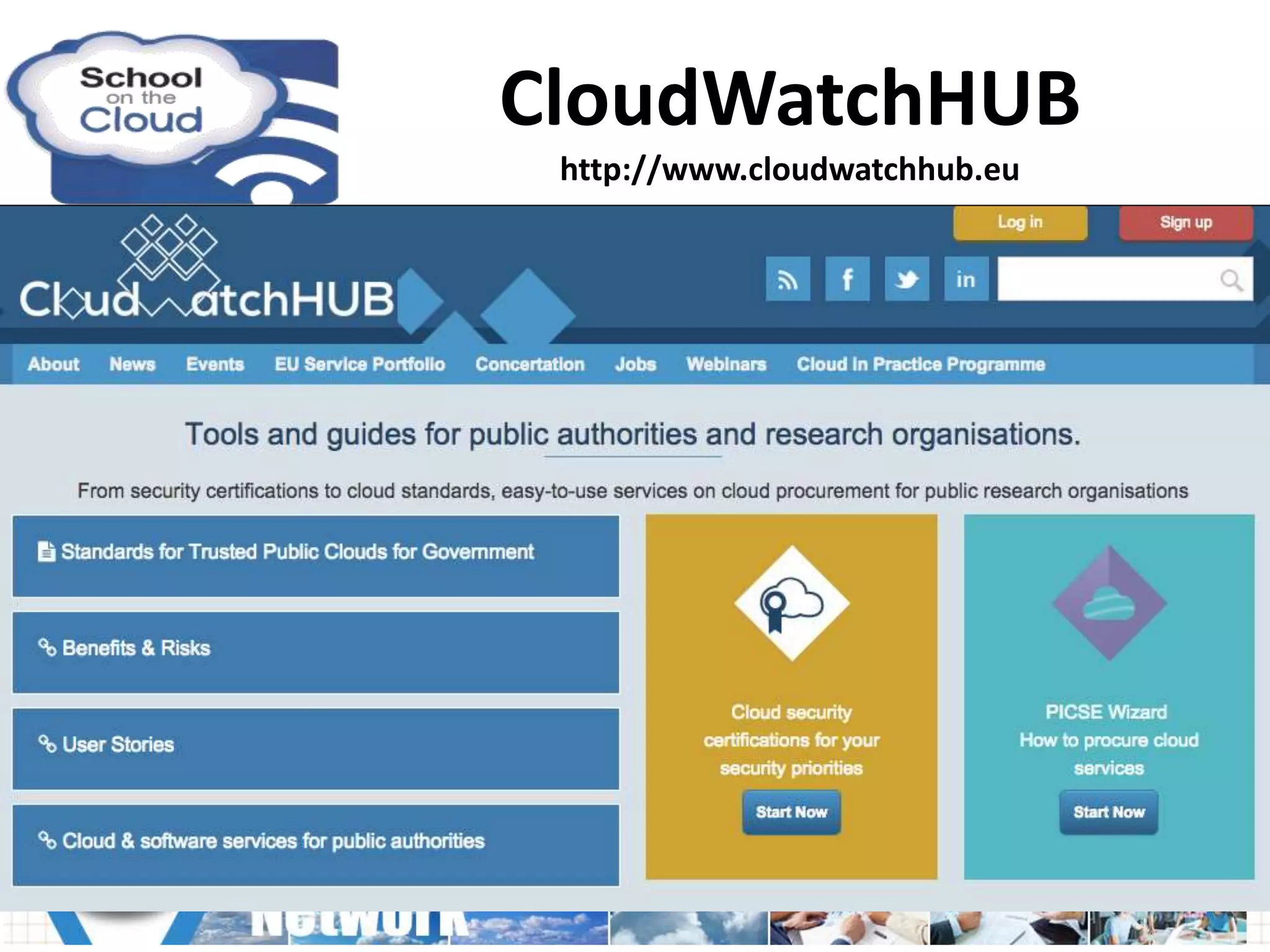 CloudWatchHUB
http://www.cloudwatchhub.eu
 