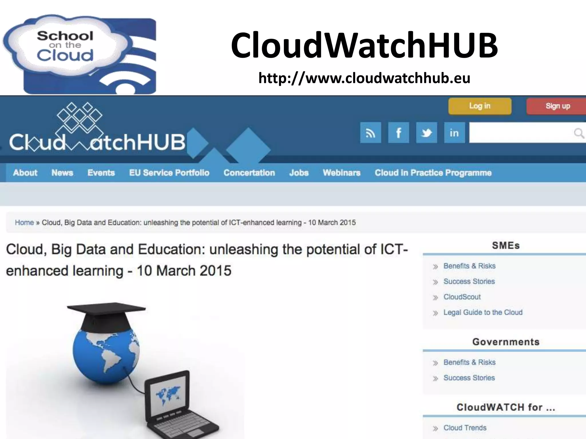 CloudWatchHUB
http://www.cloudwatchhub.eu
 