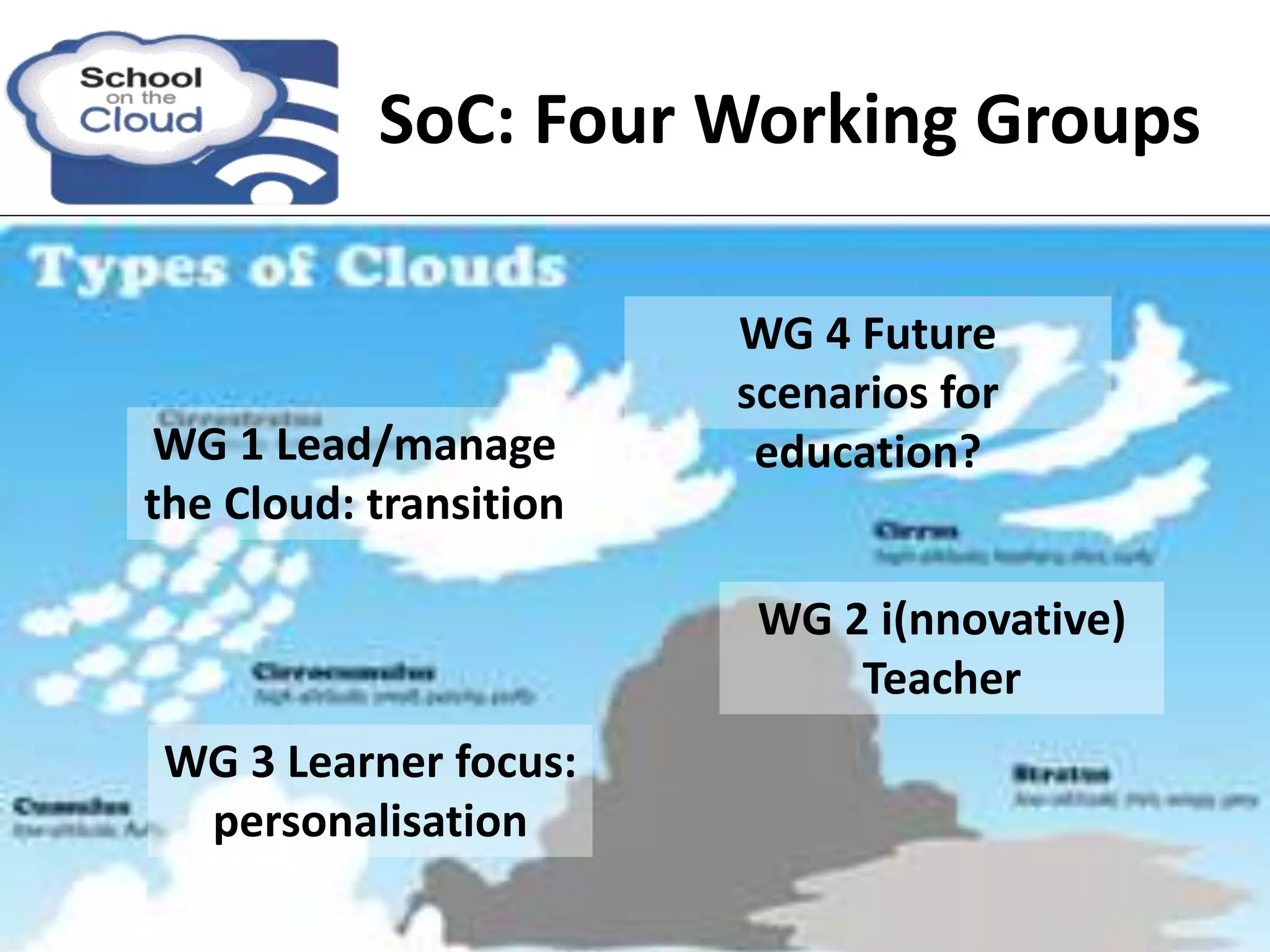 SoC: Four Working Groups
WG 1 Lead/manage
the Cloud: transition
WG 2 i(nnovative)
Teacher
WG 3 Learner focus:
personalisation
WG 4 Future
scenarios for
education?
 