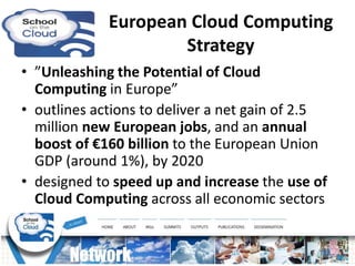 European Cloud Computing
Strategy
• ”Unleashing the Potential of Cloud
Computing in Europe”
• outlines actions to deliver ...