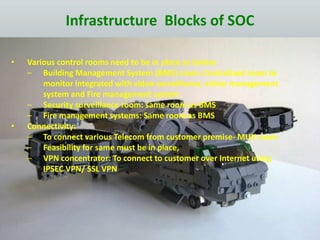 • Various control rooms need to be in place as below:
– Building Management System (BMS) room: Centralized room to
monitor integrated with video surveillance, visitor management
system and Fire management system
– Security surveillance room: same room as BMS
– Fire management systems: Same room as BMS
• Connectivity:
– To connect various Telecom from customer premise- MUX room
– Feasibility for same must be in place,
– VPN concentrator: To connect to customer over Internet using
IPSEC VPN/ SSL VPN
Infrastructure Blocks of SOC
 