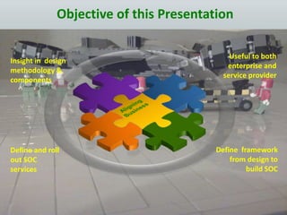 Objective of this Presentation
Useful to both
enterprise and
service provider
Insight in design
methodology &
components
Define framework
from design to
build SOC
Define and roll
out SOC
services
 