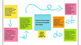 SOCIOLOGIA 1 (JAMBOARD)