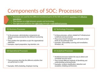 Security Operation Center Presentat.pptx