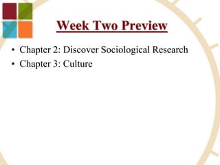 Week Two Preview
• Chapter 2: Discover Sociological Research
• Chapter 3: Culture
 