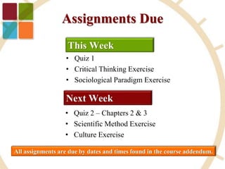 Assignments Due
Next Week
• Quiz 1
• Critical Thinking Exercise
• Sociological Paradigm Exercise
This Week
• Quiz 2 – Chapters 2 & 3
• Scientific Method Exercise
• Culture Exercise
All assignments are due by dates and times found in the course addendum.
 